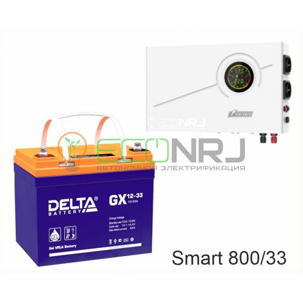 ИБП Powerman Smart 800 INV + Аккумуляторная батарея Delta GX 12-33