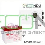 ИБП Powerman Smart 800 INV + Аккумуляторная батарея MNB MМ33-12