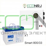 ИБП Powerman Smart 800 INV + Аккумуляторная батарея MNB MNG33-12